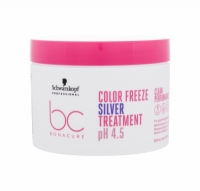 BC Bonacure Color Freeze pH 4.5 Treatment Silver - Schwarzkopf Professional Masca de par